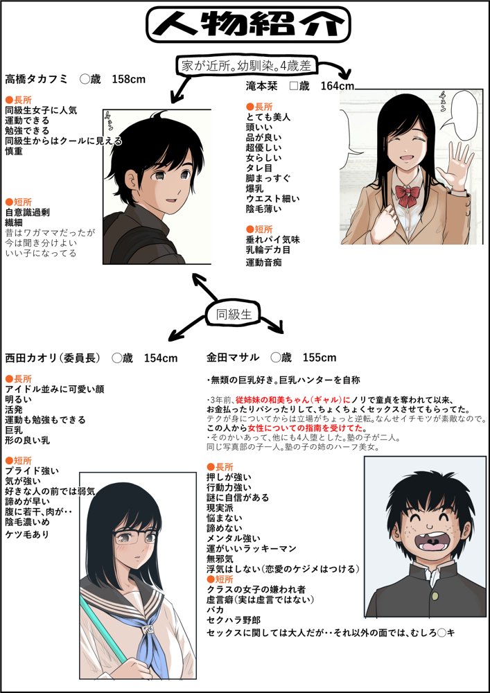 金田は何も悪くないVol.1 エロ同人誌画像 001