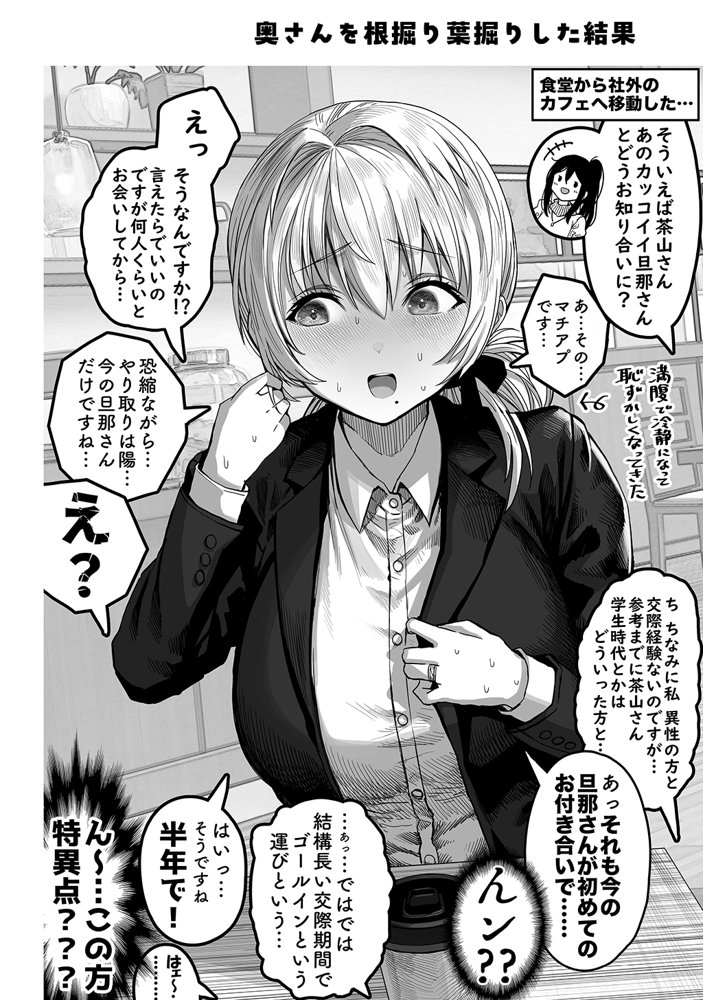 夫婦ノ夜〜お茶目な奥さんとのえっちな性活〜 エロ同人誌画像 081